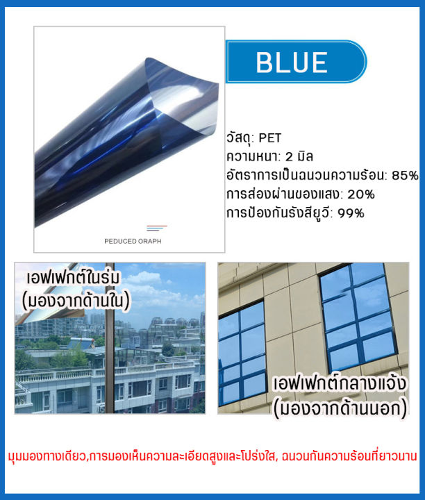 ฟิล์มติดกระจก-ฟิล์มกรองแสงหน้าต่าง-ฟิล์มคาร์บอน-ฟิล์มติดกระจกกรองแสง-ฟิล์มกรองแสง-กันรังสียูวี-มุมมองทางเดียว-ปกป้องความเป็นส่วนตัว-uv-black-carbon-window-film