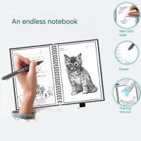 A4/A5/B5/A6 Smart Reusable Erasable Notebook Creative Stone Paper Children Writing Paint Handwriting Erasing Notepad stationery Note Books Pads