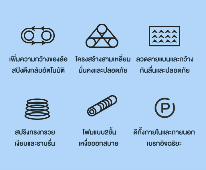 ลูกกลิ้งสองล้อ-แบบมีสปริงดึงกลับ-ลูกกลิ้งออกกำลังกายเอว-หน้าท้อง-บริหารกล้ามเนื้อบริเวณหน้าท้องให้กระชับ-แข็งแรง