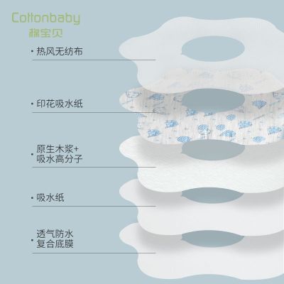 [COD] Disposable saliva towel newborn baby bib male and female anti-spitting milk waterproof 360-degree rotating