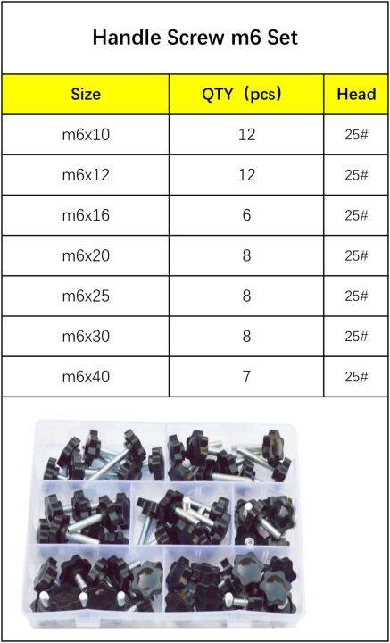 yp-m5-m6-m8ด้ายรูปดาวตัวบิดยึดสกรูอุปกรณ์อุตสาหกรรมพลาสติกคาร์บอนชุดแบ่งประเภท-สกรู