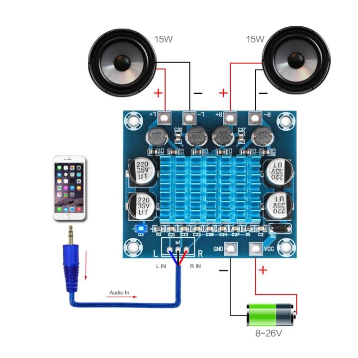 digital-amplifier-audio-board-dc12-26v-2-15w-power-audio-amp-2-0-class-d-amplifiers-stereo-amplification-diy