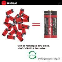 ..สินค้าโปร Weltool UB-123A 750mAh 3.0V USB Rechargeable Li-ion Battery ราคาถูก ตะเกียง ตะเกียงน้ำมัน ตะเกียงเจ้าวายุ ตะเกียงรั้ว ตะเกียงรั้วน้ำมันก๊าด ตะเกียงแคมป์ปิ้ง ย้อนยุค คลาสสิค โคมไฟแค้มปิ้ง ดคมไฟ ไฟฉาย