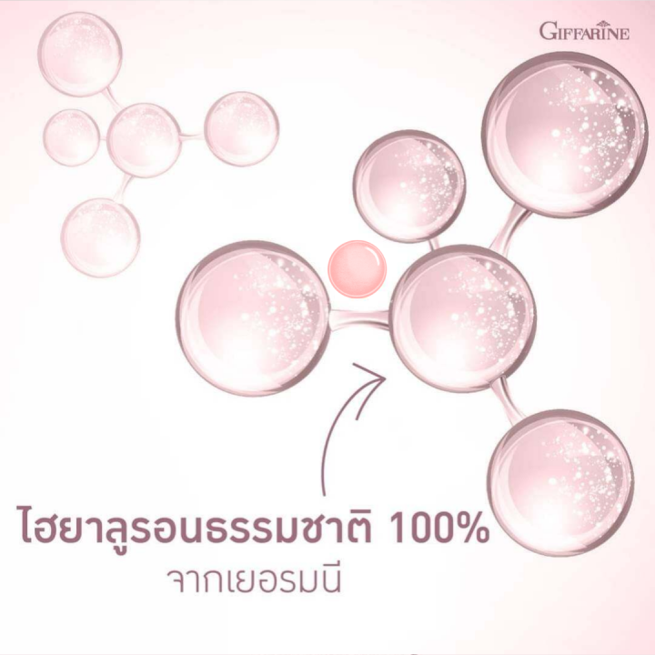 ส่งฟรี-โลชั่นทาผิว-ไฮยา-แอนตี้-เอจจิ้ง-บอดี้โลชั่น-กิฟฟารีน-โลชั่นทาผิว-ครีมทาผิว-สูตรเข้มข้น-hya-anti-aging-body-lotion-250ml