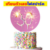 เทียนตัวเลข (0-9) มีประกายไฟ เทียนวันเกิด เทียนตกแต่งหน้าเค้ก Sparking candle Happy birthday candle อุปกรณ์แต่งเค้ก งานวันเกิด อุปกรณ์งานปาร์ตี้