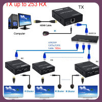 ตัวขยาย HDMI IP 150ม. ผ่านสาย Cat6 Cat5e อีเทอร์เน็ตของ RJ45ผ่านเราเตอร์อินเตอร์เน็ตรองรับเครื่องส่งสัญญาณ1ตัวไปยังตัวรับสัญญาณหลายตัวพร้อม IR