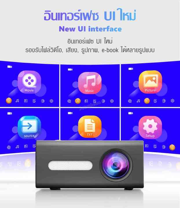 จัดส่งที่รวดเร็ว-โปรเจคเตอร์-mini-hd-projector-แบบพกพา-โปรแจ็คเตอร์-มินิโปรเจ็กเตอร์-มินิโปรเจคเตอร์-ต่อกับมือถือได