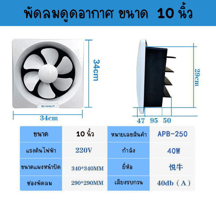 rogerattina-พัดลมดูดอากาศ-พัดลมระบายความร้อน-พัดลมไฟฟ้า-พัดลมดูดควัน-พัดลมระบายอากศ-พัดลมระบายอากาศ-พัดลมดูดอากาศ-220v-พัดลมดูดอากาศ-พร้อมส่