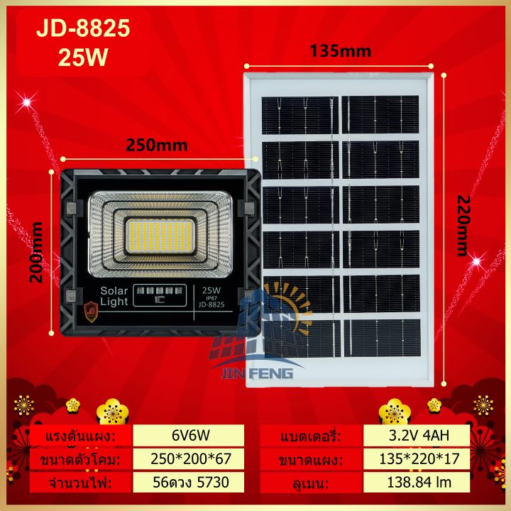 jd-8825-jd-8200-solar-lights-jd-ไฟโซล่าเซลล์-โคมไฟโซล่าเซล-พร้อมรีโมท-รับประกัน-3ปี-หลอดไฟโซล่าเซล-ไฟสนามโซล่าเซล-สปอตไลท์โซล่า-solar-cell
