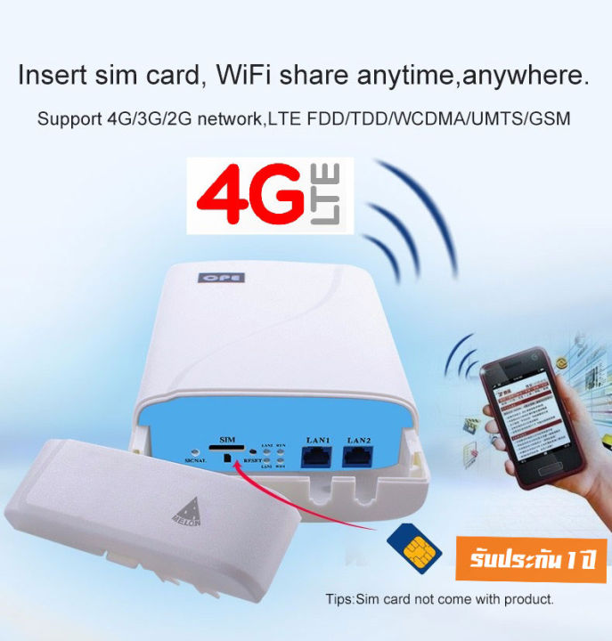 4g-cpe-wireless-router-outdoor-เร้าเตอร์-ใส่ซิม-ปล่อย-wifi-รองรับ-3g-4g-รองรับการใช้งาน-wifi-ได้สูงสุด-32-user