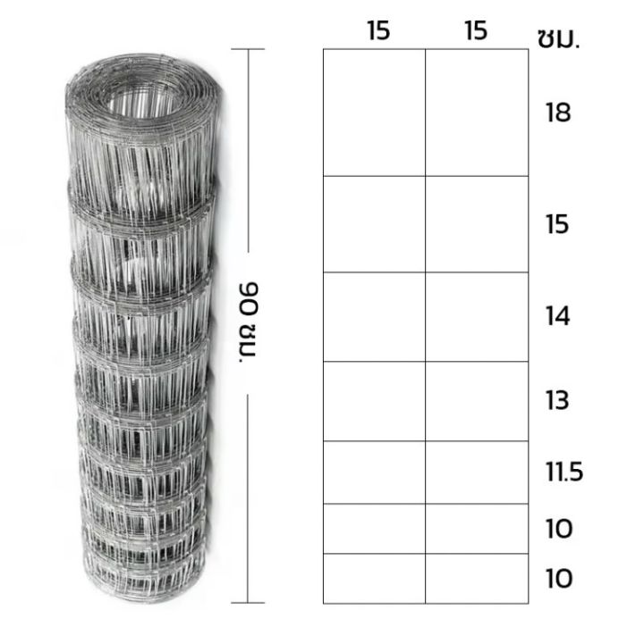 ส่งฟรี-รั้วถักปม-รั้วตาข่ายแรงดึง-ยาว-50-m-ลวดตาข่ายถักปม-ลวดเหล็กล้อมรั้ว-ลวดล้อมไร่สวน-ลวดล้อมคอกสัตว์-วัว-แพะ