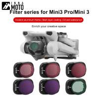 ฟิลเตอร์เลนส์ CPL ND รังสียูวี ND32 ND16 ND8 ND4ฝาครอบตัวกรองสำหรับ DJIMINI 3/MINI3 PRO Plane Accessories