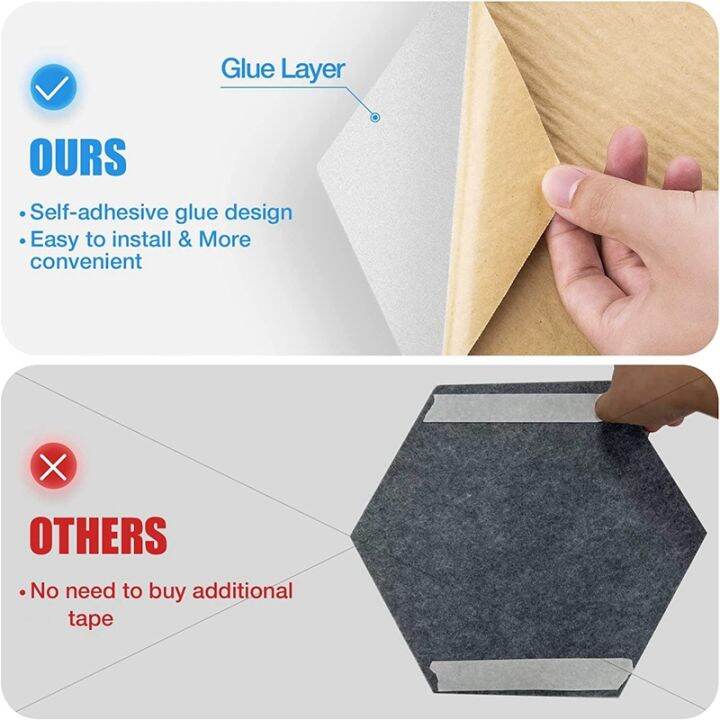 12-pack-acoustic-foam-self-adhesive-sound-proof-panels-for-sound-insulation-amp-acoustic-treatment