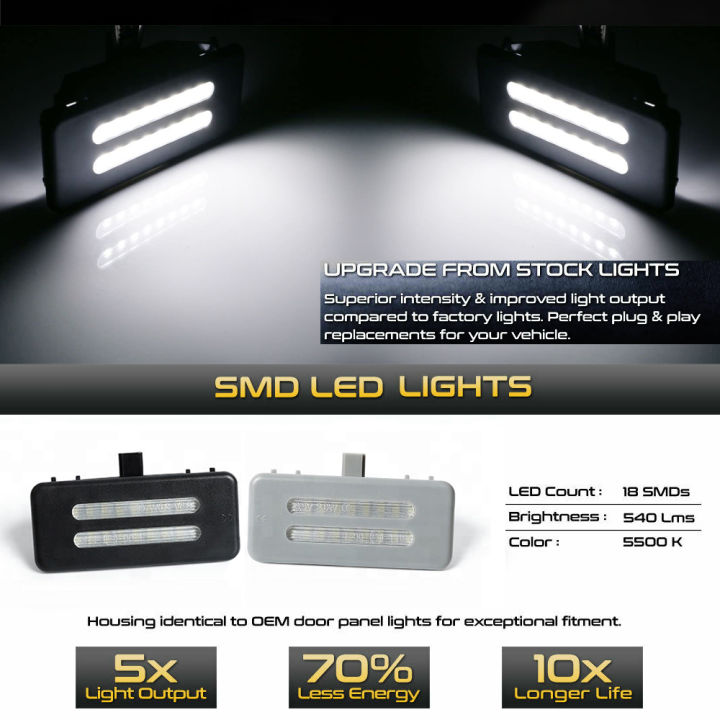 2pcs-led-interior-sun-visor-vanity-mirror-lamps-for-bmw-x5-e70-x3-f25-e90-e91-e92-e60-e61-x6-e71-e72-x1-e84-reading-lights