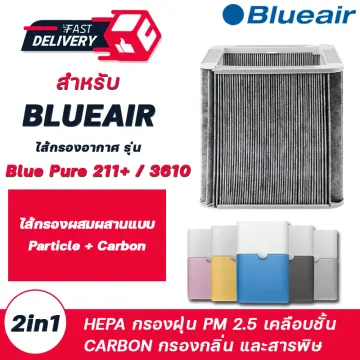 Blue air on sale purifier filter