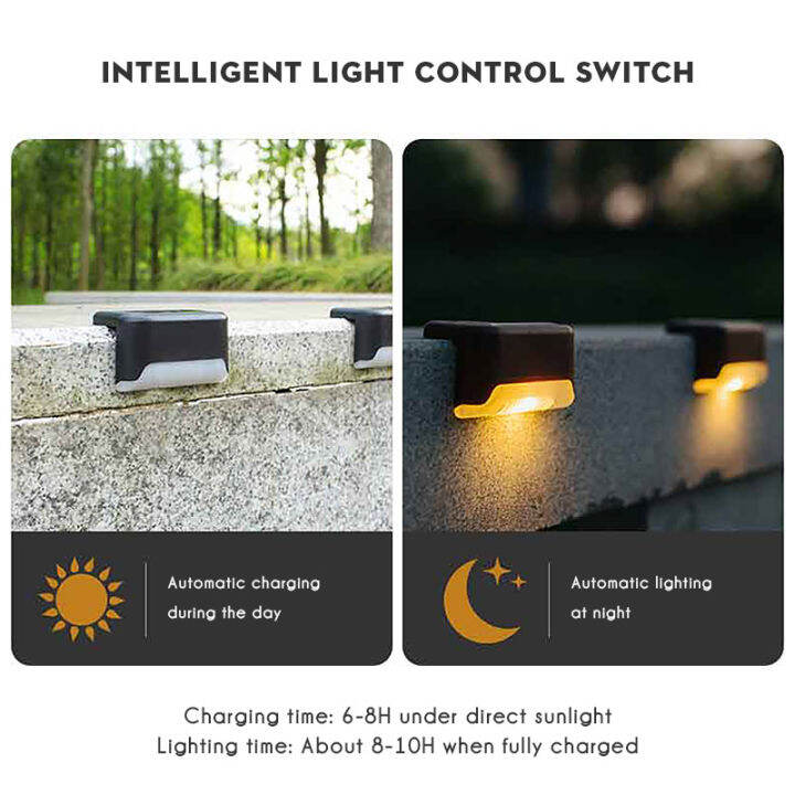 xmas-solar-motion-sensor-light-ไฟติดผนัง-ระบบเซนเซอร์-ไฟติดกำแพง-ไฟสวน-ใช้พลังงานแสงอาทิตย์-ไฟขั้นตอน-ไฟสวน-ไฟราวบันได