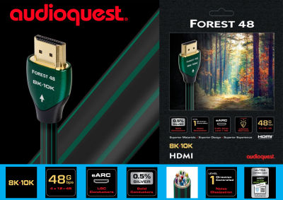 AudioQuest HDMI-Forest 48 Version 2.1