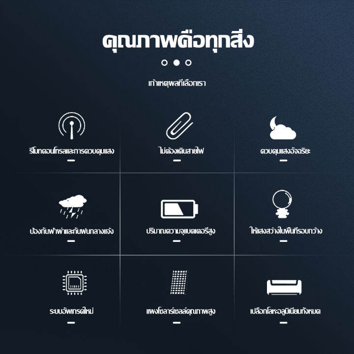 wangge-ไฟถนนโซล่าเซล1000w-600w-100w-200w-300w-โคมไฟโซล่าเซล-โคมไฟถนน-โคมไฟติดผนัง-โคมไฟสปอร์ตไลท์-solar-light-ไฟสปอตไลท์-โคมไฟทางถนน-led-โคมไฟถนน-solar-cell