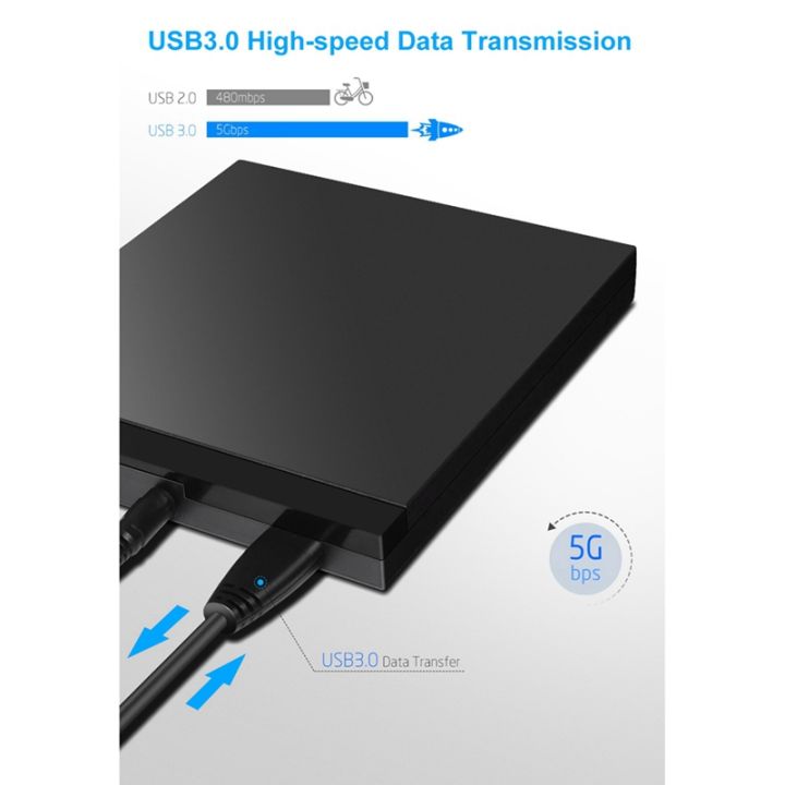 usb-3-0-external-cd-dvd-optical-drive-cd-dvd-player-dvd-burner-with-usb-3-0-ports-card-reader-for-pc-laptop