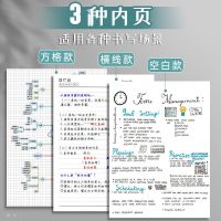 笔记本b5厚本子a5牛皮简约大学生用a4超厚空白本拍纸本横线思维导