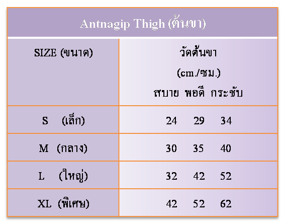 antnagip-แอนนากิพ-รุ่นพับทบ-สำหรับสวมต้นขา-พยุ่งต้นขา-สวมเพื่อบรรเทาอาการเคล็ดขัดยอก-มีส่วนผสมของยางธรรมชาติ