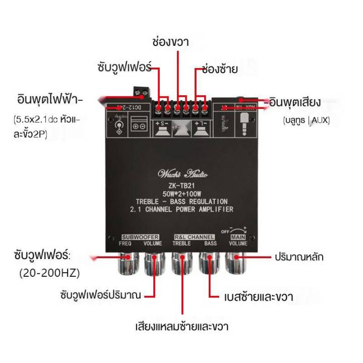 zk-tb21-แอมป์จิ๋ว-2-1-ช่อง-12v-24v-tpa3116d2-bluetooth-5-0-subwoofer-amplifier-board-50wx2-100w-2-1-ch
