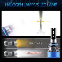 หลอดไฟหน้ารถจักรยานยนต์ LED H4 10000LM ไฟมอเตอร์ไซค์สีขาว6000K คุณภาพสูงสำหรับยามาฮ่า XT250 2008-2013 2014 2015 2016 2017