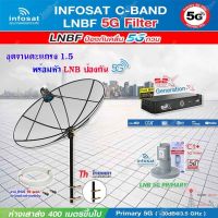 THAISAT C-BAND 1.5M (ขาตรงตัวM) + กล่อง PSI S2X HD + LNB 5G infosat รุ่น C1+ แถมสายRG6ตามชุด