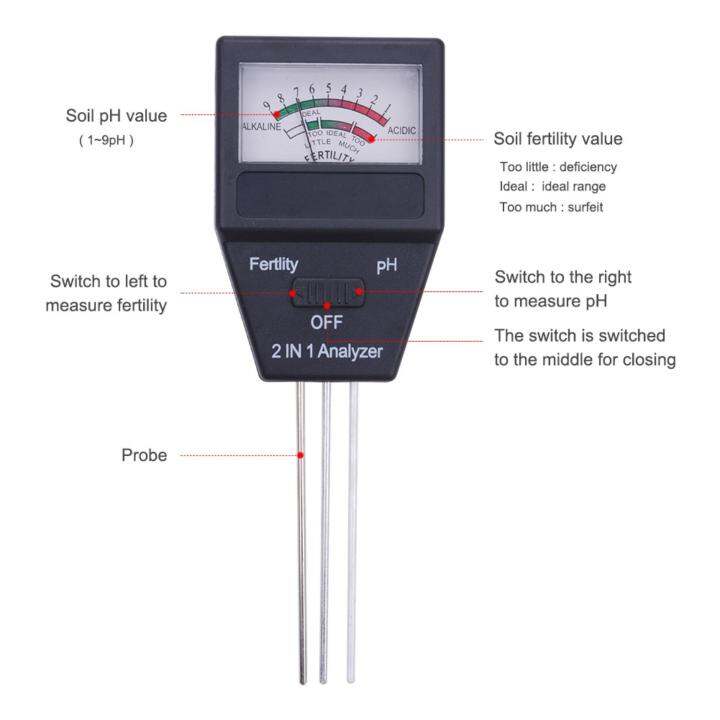 rcyago-2-in-1-ph-ดินเมตรเซ็นเซอร์ความชื้นในดินพืชอุดมสมบูรณ์-ph-tester