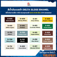 สุดคุ้ม # สีน้ำมันDELTA ขนาด 0.94 ลิตร เงา