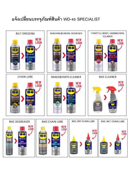 wd-40-surf-skate-สเปรย์ซิลิโคนหล่อลื่น-360ml-สเปรย์โฟมขจัดคราบไข-น้ำมัน-450ml-สเปรย์จาระบีขาวหล่อลื่นกันสนิม-360ml-wd40