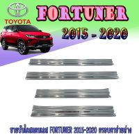 ชายบันไดสแตนเลส//สคัพเพลท โตโยต้า ฟอร์จูนเนอร์ TOYOTA FORTUNER 2015-2020 ครอบตาข่ายล่าง