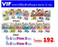 Felina Canino VIF อาหารเปียกแมว ชนิดซอง ขนาด 75 กรัม (12ซอง)