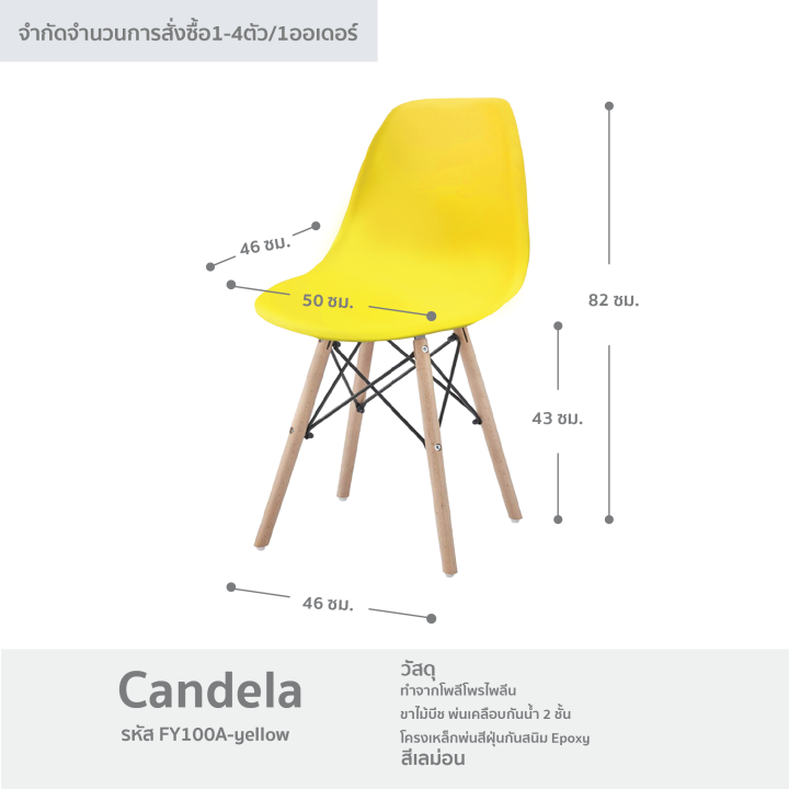 เก้าอี้-เก้าอี้ขาไม้รุ่น-candela-เก้าอี้พลาสติก-pp-เก้าอี้กินข้าว-เก้าอี้ร้านอาหาร-เก้าอี้คาเฟ่-tulip-cancdela-fancyhouse