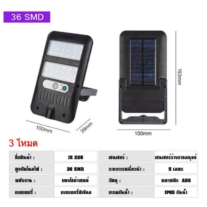 wowowow-โคมไฟติดผนังพลังงานแสงอาทิตย์-160led-ไฟโซล่าเซลล์-ไฟติดผนัง-โคมไฟโซลาร์เซลล์-solar-cell-light-led-ราคาสุดคุ้ม-พลังงาน-จาก-แสงอาทิตย์-พลังงาน-ดวง-อาทิตย์-พลังงาน-อาทิตย์-พลังงาน-โซลา-ร์-เซลล์