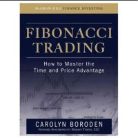 Fibonacci trading hou เพื่อเชี่ยวชาญเวลาและข้อได้เปรียบด้านราคา