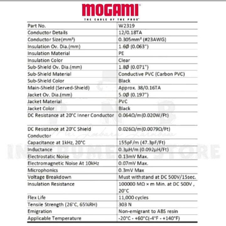 โปรโมชั่น-สายพ่วงเอฟเฟค-pnb-patch-cable-ใช้สาย-mogami-2319-ใช้หัวปลั๊ก-pole-plug-เลือกความยาวได้-คุ้มค่า-อุปกรณ์-ดนตรี-อุปกรณ์-เครื่องดนตรี-สากล-อุปกรณ์-เครื่องดนตรี-อุปกรณ์-ดนตรี-สากล