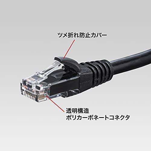 sanwa-สายไฟเส้น-cat6a-สาย-lan-10-gbps-500mhz-กิกะบิตสายเคเบิลอีเทอร์เน็ตป้องกันการแตกหักขั้วต่อ-rj45-2m-kb-t6ay-02bk-สีดำ