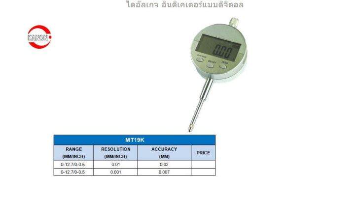 ไดอัจเกจ-อินดิเคเตอร์แบบดิจิตอล-พร้อมส่ง-digital-indicators-mt19k