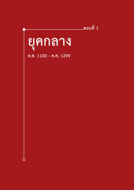 หนังสือ-เศรษฐกิจโลก-1-000-ปี