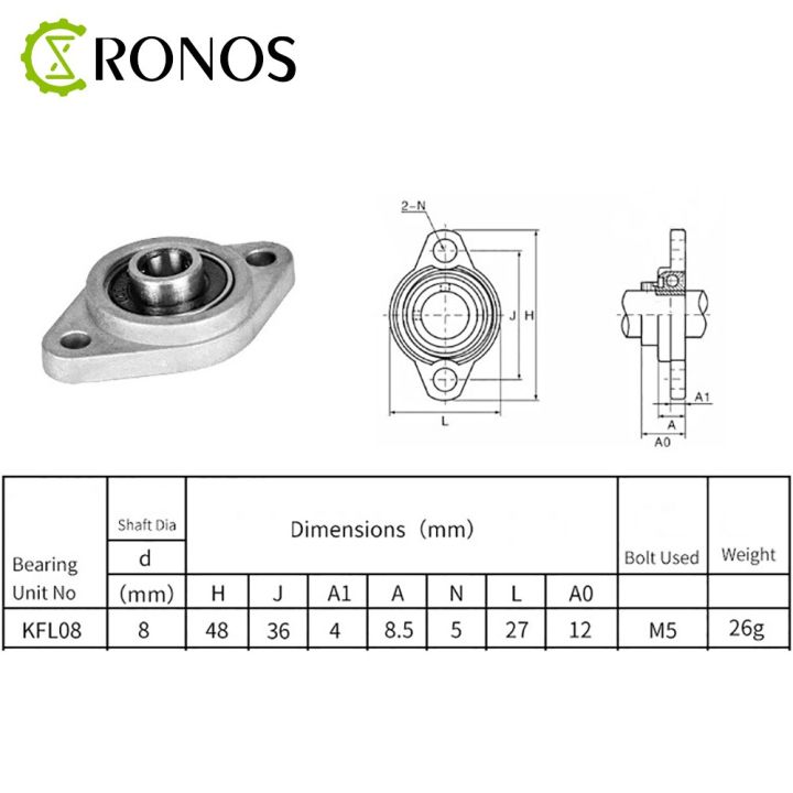 2pcs-zinc-alloy-diameter-8mm-to-30mm-bore-mounted-bearing-pillow-block-shaft-support-kfl08-for-cnc-3018-engraving-machine