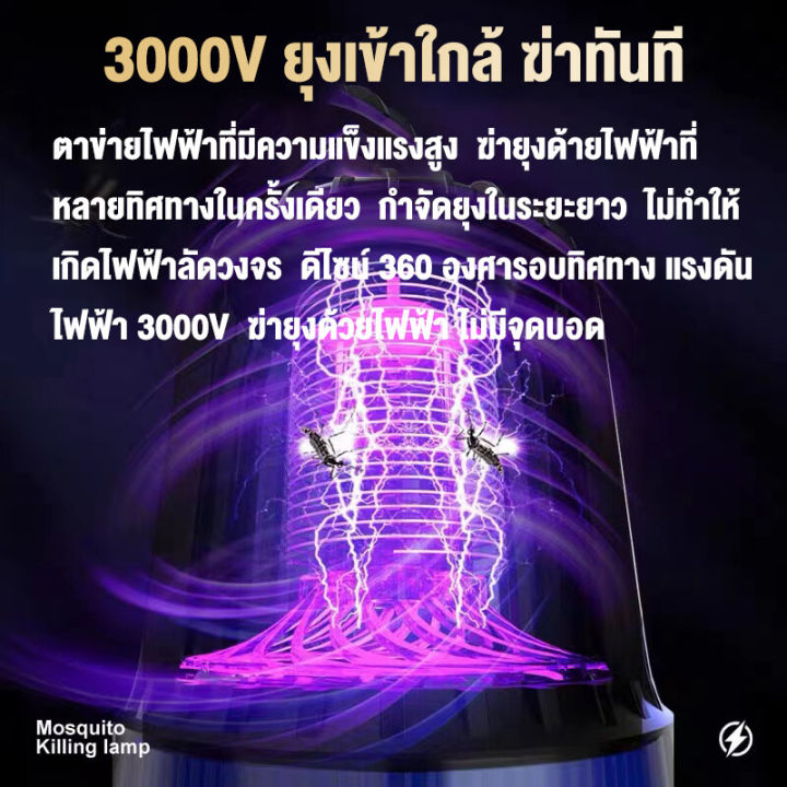 ทดลองใช้ฟรี-360-วัน-ระบบไบโอนิคการหายใจของมนุษย์-เครื่องดักยุง-2023-เครื่องดักยุงไฟฟ้า-มีการรับประกัน