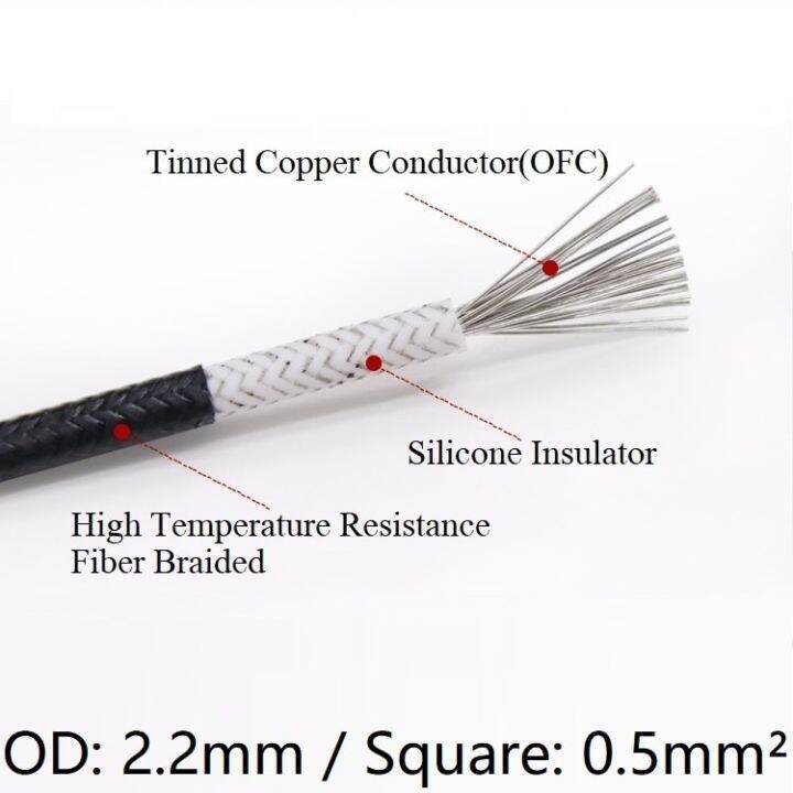 Square 0.5mm High Temperature Heat Element Wire OD 2.2mm Silicone