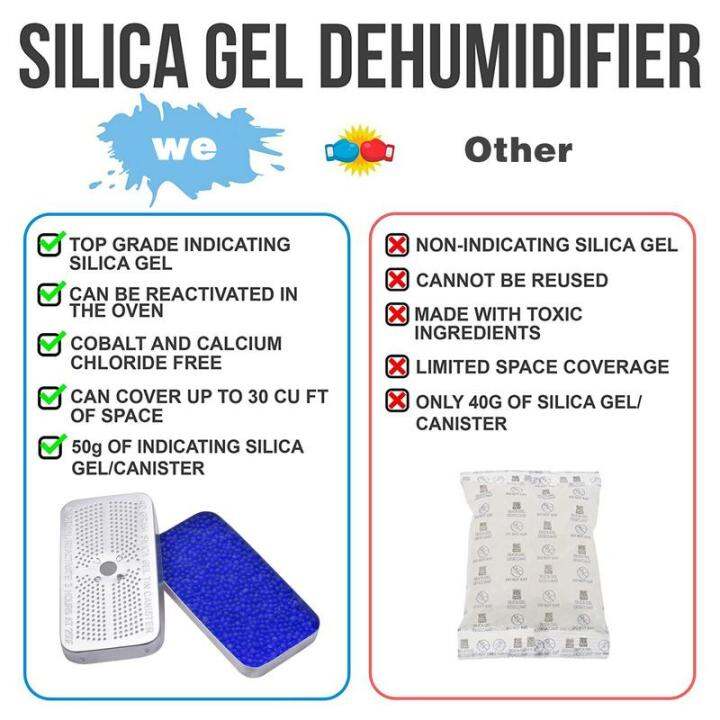 silica-gel-dehumidifier-reusable-indicating-desiccant-canisters-moisture-proof-box-in-car-supplies-dropshipping