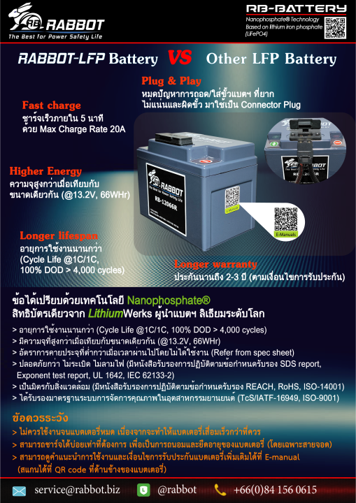 lt-lt-rabbot-gt-gt-หนึ่งเดียวในไทย-กับแบตเตอรี่ลิเธียม-รุ่น-rb-12066r-nanophosphate-technology-made-in-th