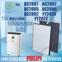 ?รุ่นล่าสุด?สำหรับ ไส้กรอง แผ่นกรอง ac2887 fy2422 fy2420/ac2882/ac2885/ac2889/ac2892 Philips air purifier fy2420/20 ฟิลิปส์ ไส้กรองเครื่องฟอกอากาศ แผ่นกรองอากาศ กรองกลิ่น 2in1 Hepa+Carbon