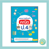 แผนภาพช่วยจำ คณิต ป.4