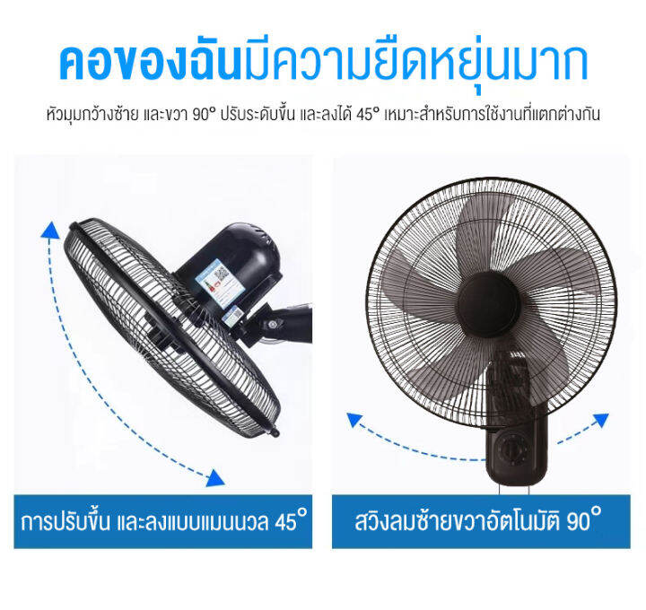 พัดลมติดผนัง-16นิ้ว-พัดลมผนัง-พัดลม16นิ้ว-wall-fan-รีโมท-พัดลมผนัง-พัดลมติดผนังรีโมท-พัดลมติดผนังในครัวเรือ