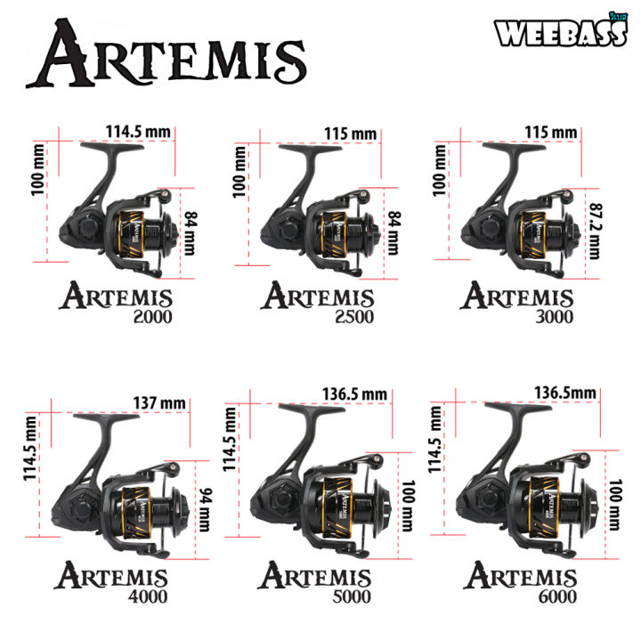 อุปกรณ์ตกปลา-weebass-รอก-รุ่น-artemis-รอกสปินนิ่ง-รอกตกปลา