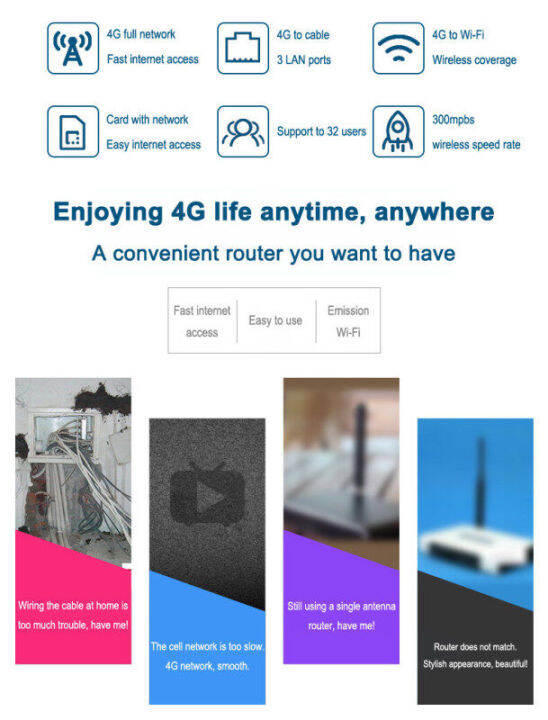 4g-เราเตอร์ใส่ซิม-เราเตอร์-wifiใส่ซิม-sim-card-router-ใส่ซิม-เร้าเตอร์ใสซิม-router-wifi-เราเตอร์wifi-ซิม-เร้าเตอร์อินเตอร์เน็ต-ไวไฟแบบใส่ซิม3g-4g-5g-กล่องไวไฟใสซิม